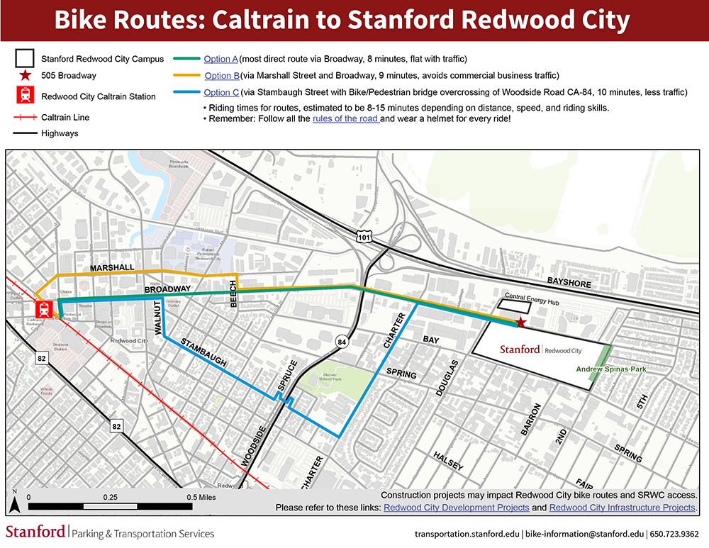RWC Caltrain to SRWC Bike Routes