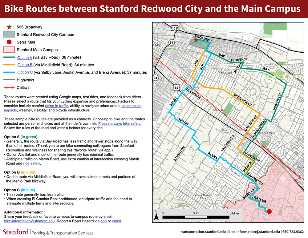 SRWC to Stanford Bike Routes