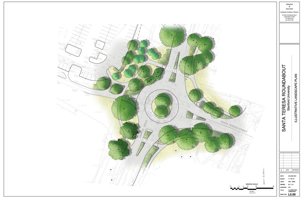 roundabout plan santa teresa
